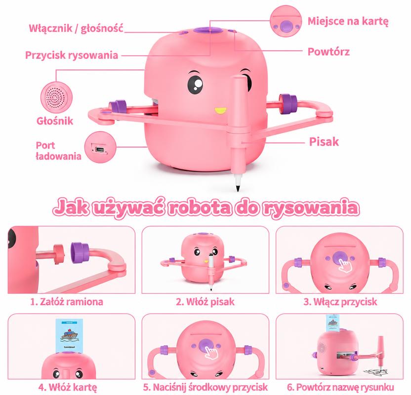 Instrukcja obsługi robota po polsku